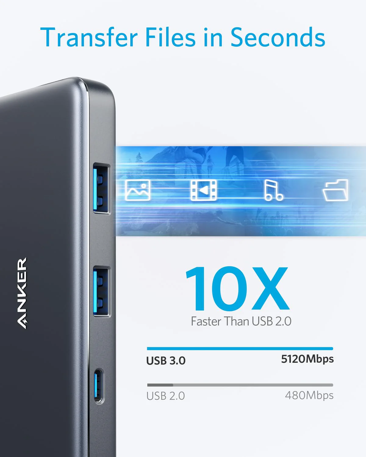 Anker <b>341</b> USB-C Hub (7-in-1) - Image 5