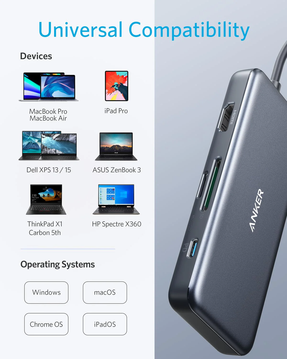 Anker <b>341</b> USB-C Hub (7-in-1) - Image 6