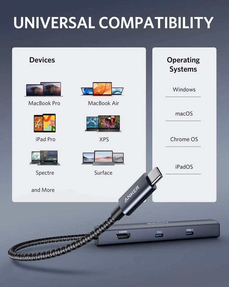Anker <b>543</b> USB-C Hub (6-in-1, Slim) - Image 8