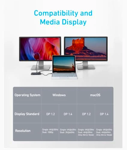 Anker <b>553</b> USB-C Hub (8-in-1) - Image 3