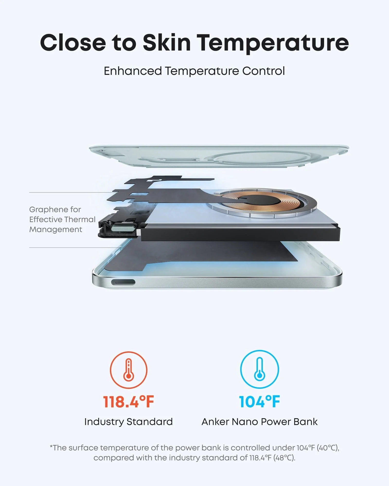 Anker Nano Power Bank (5K, MagGo, Slim) - Image 16