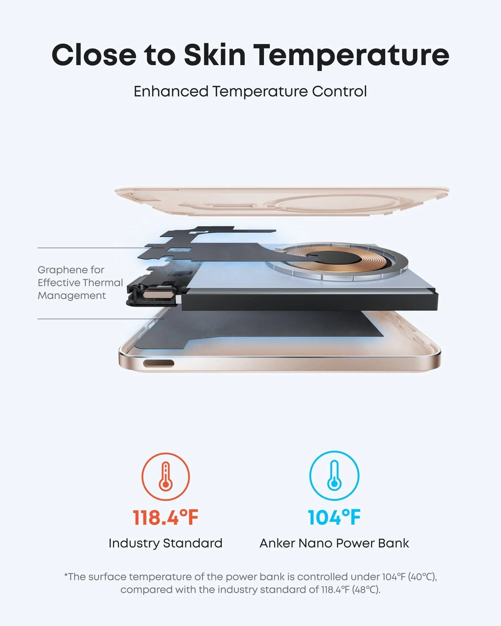 Anker Nano Power Bank (5K, MagGo, Slim) - Image 22