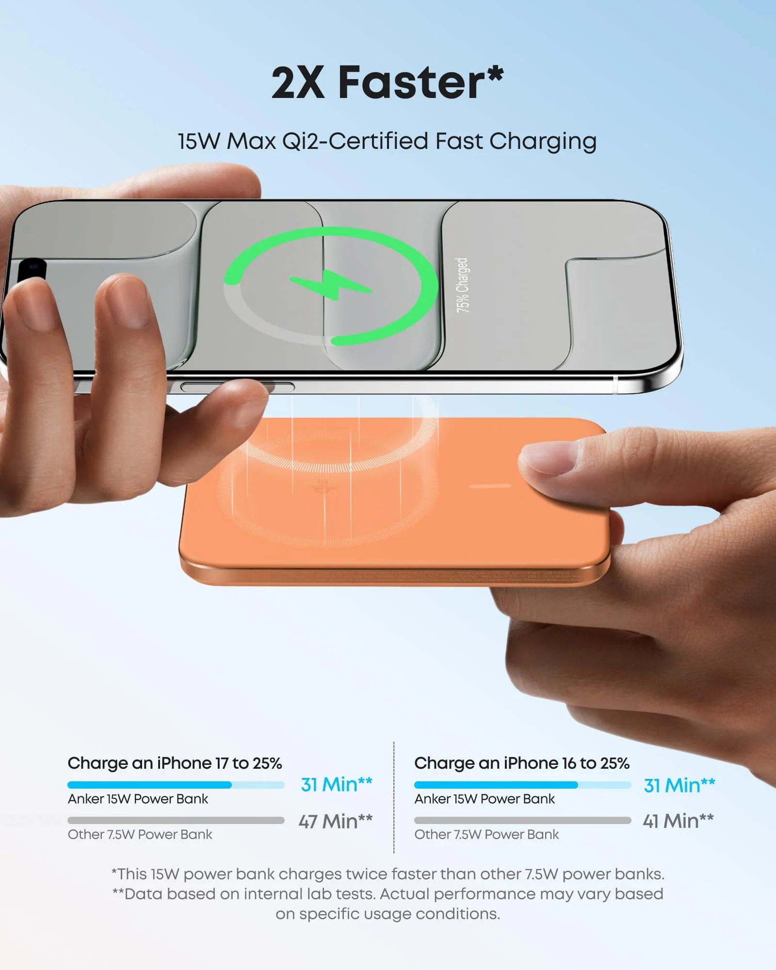 Anker Nano Power Bank (5K, MagGo, Slim) - Image 34
