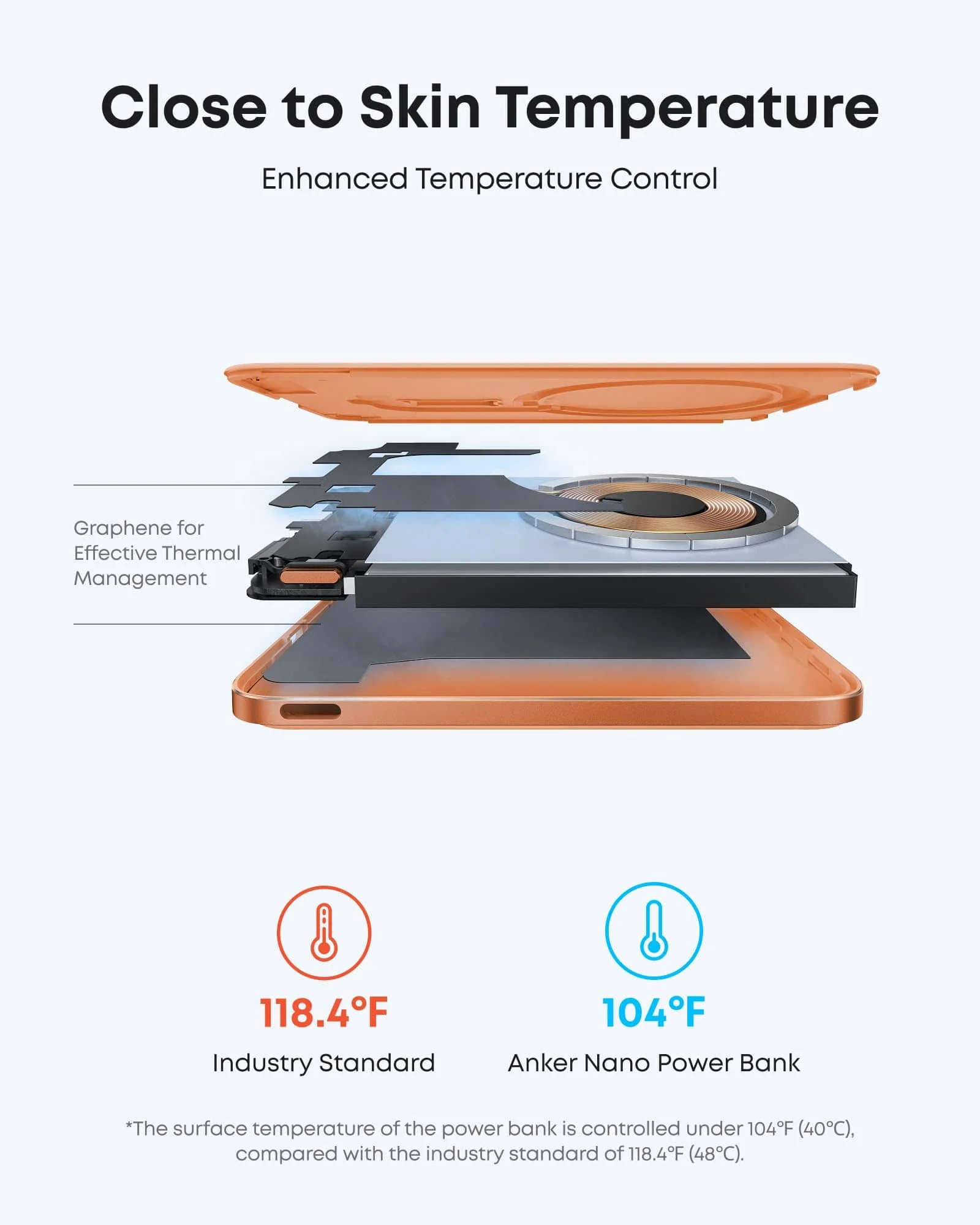 Anker Nano Power Bank (5K, MagGo, Slim) - Image 35