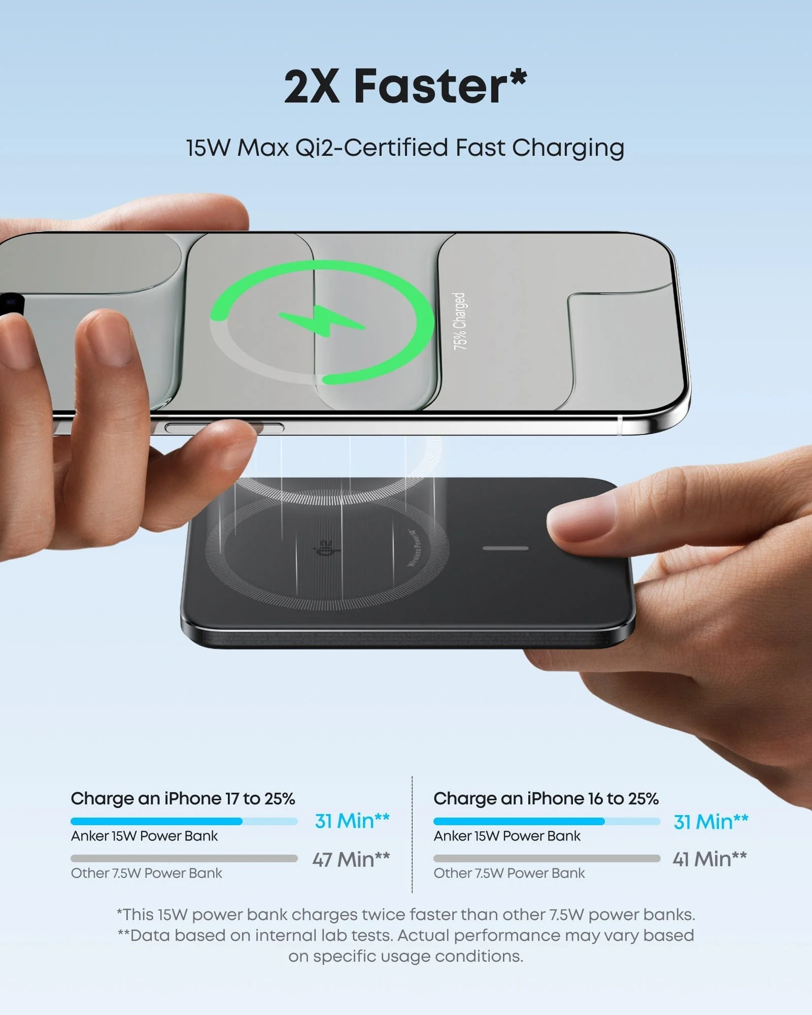 Anker Nano Power Bank (5K, MagGo, Slim) - Image 5