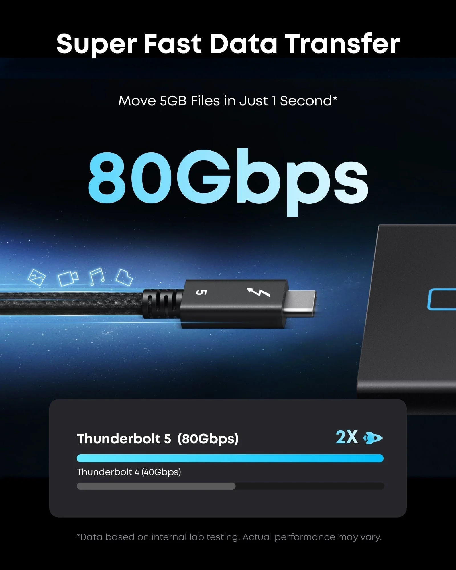 Anker Prime Thunderbolt 5 Cable (3.3 ft, 80Gbps, 240W) - Image 10