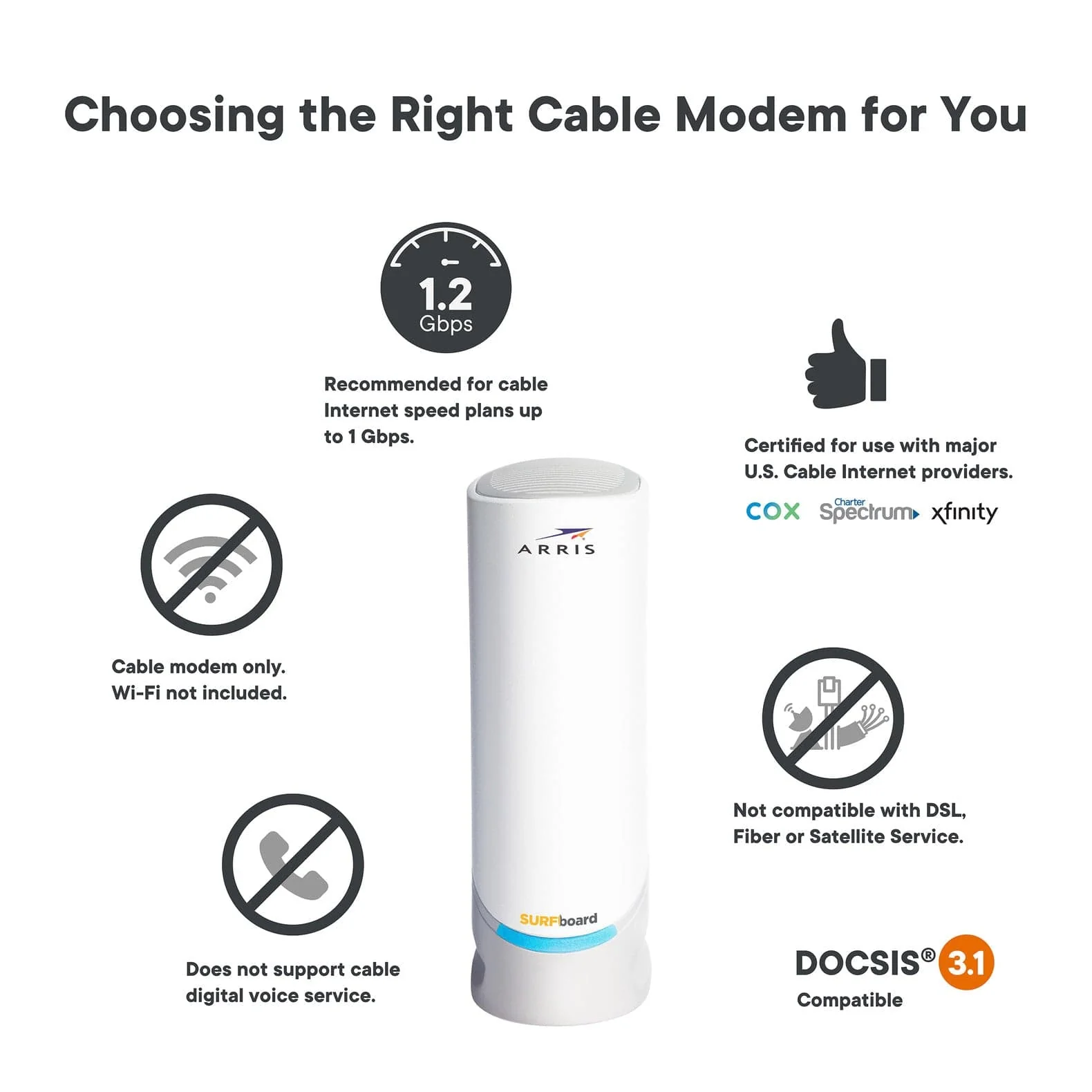 Arris S33 SURFboard Cable Modem DOCSIS 3.1 Multi-Gigabit WiFi Max Internet Speed 2.5 Gbps - Certified Refurbished - Image 7