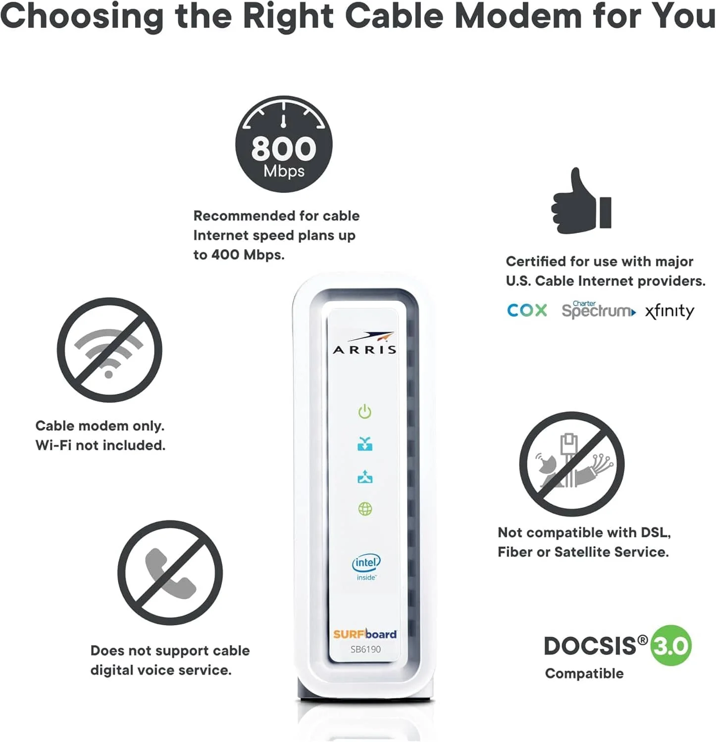 Arris SB6190 SURFboard Cable Modem DOCSIS 3.0 32x8 Gigabit 1 Gbps Port 800 Mbps Max Speed - Certified Refurbished - Image 5
