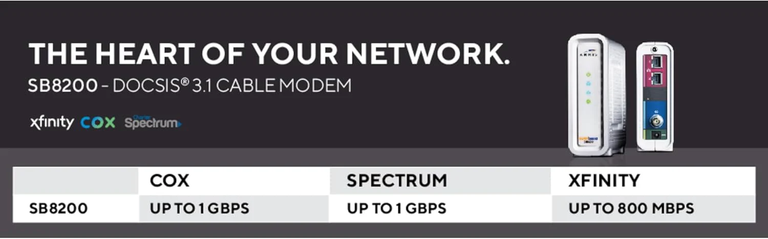 Arris SB8200 SURFboard Cable Modem Fast DOCSIS 3.1 32x8 Gigabit Max Internet Speed 1 Gbps - Certified Refurbished - Image 7