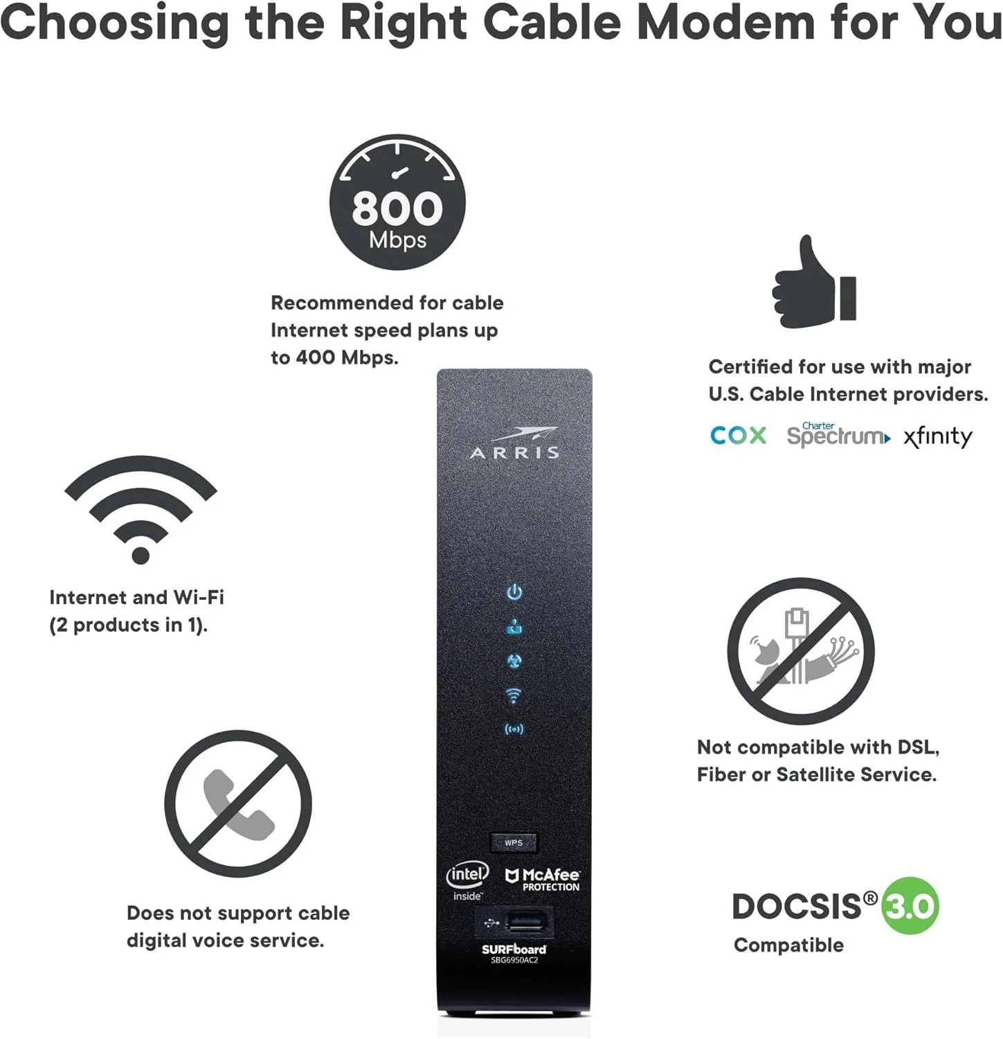 Arris SBG7400AC2 SURFboard DOCSIS 3.0 Cable Modem & AC2350 Wi-Fi Router 800 Mbps Max Speed - Certified Refurbished - Image 5
