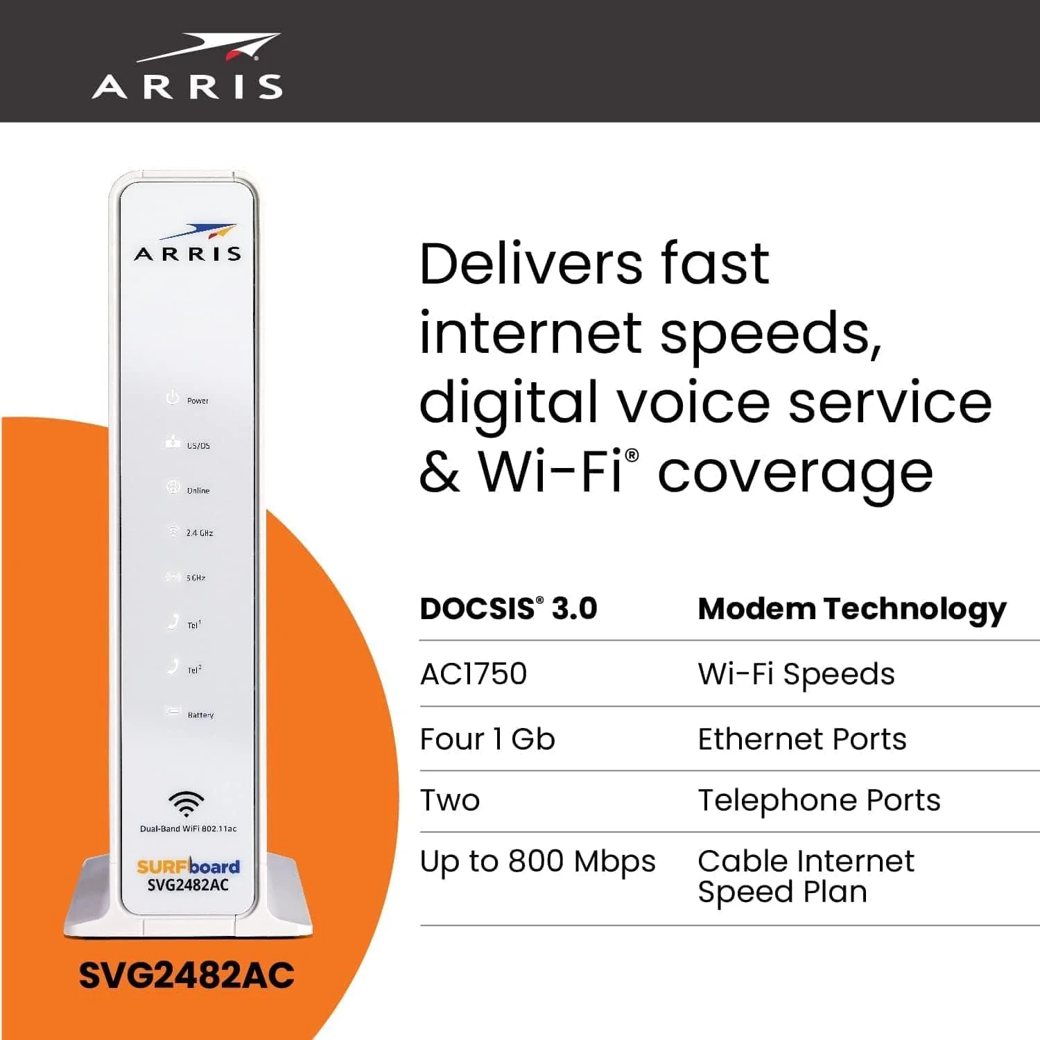 Arris SVG2482AC SURFboard Cable Modem DOCSIS 3.0 AC1750 Dual Band WiFi Router - Certified Refurbished - Image 7