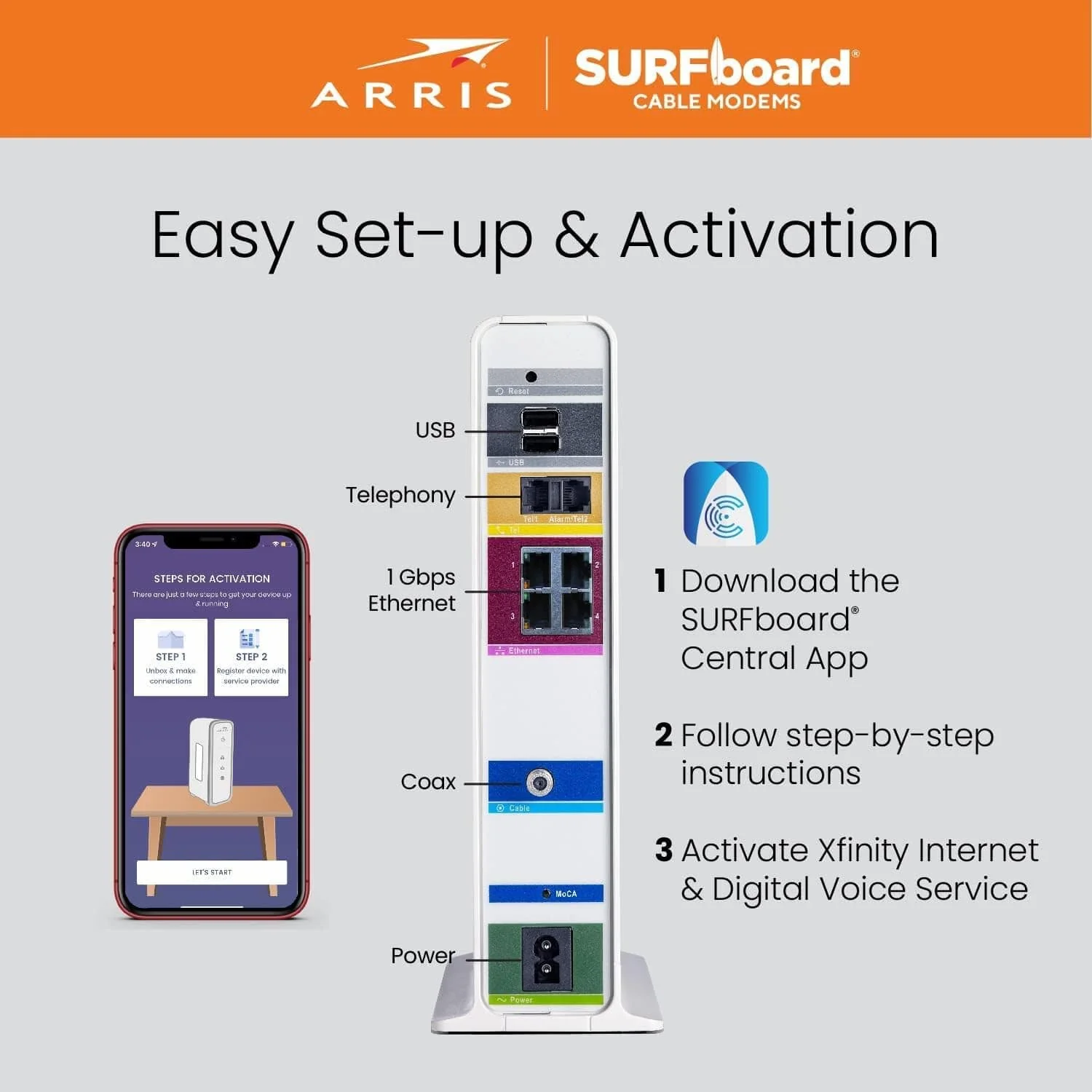 Arris SVG2482AC SURFboard Cable Modem DOCSIS 3.0 AC1750 Dual Band WiFi Router - Certified Refurbished - Image 8