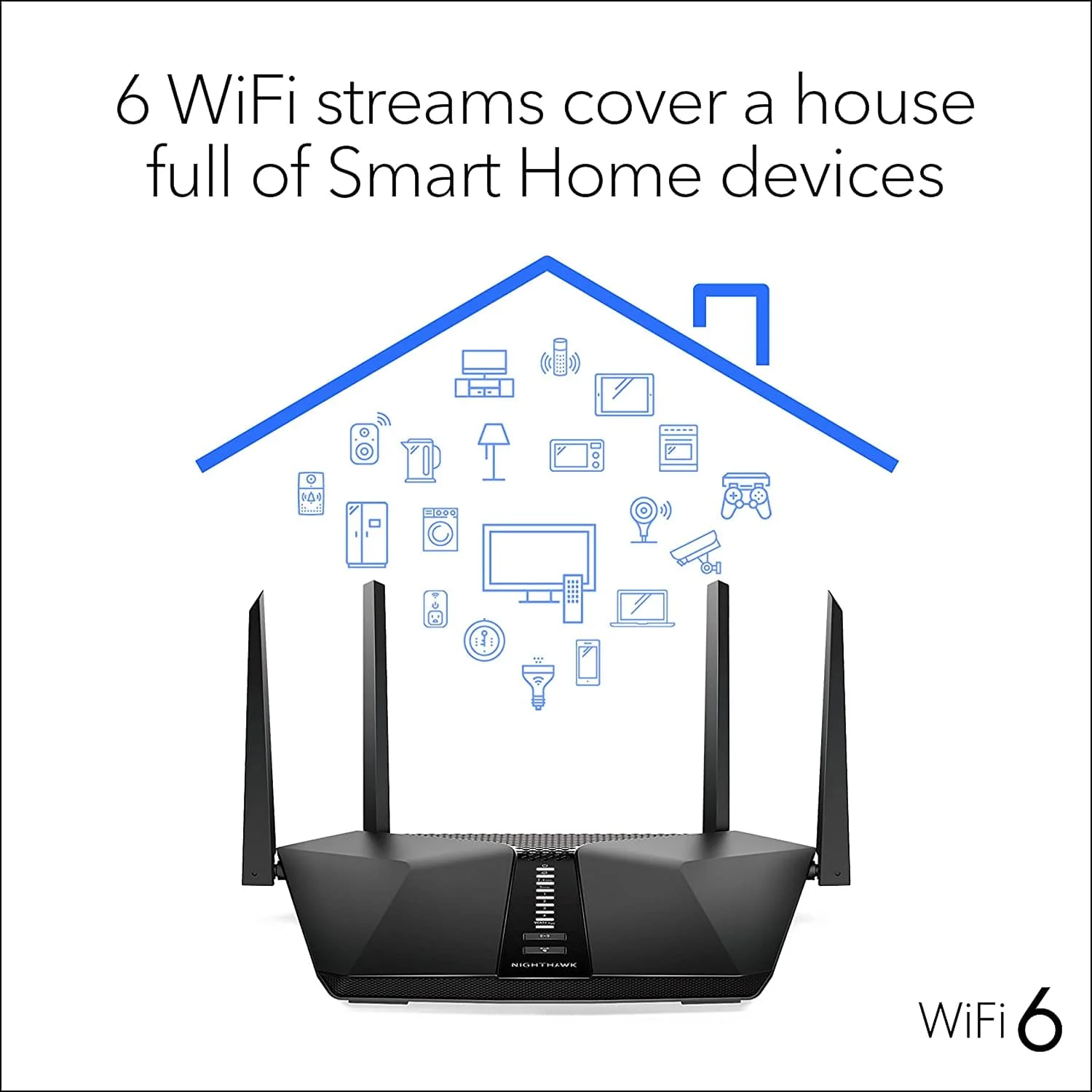 Netgear RAX50 Nighthawk AX6/6-Stream AX5400 WiFi 6 Router - Certified Refurbished - Image 4