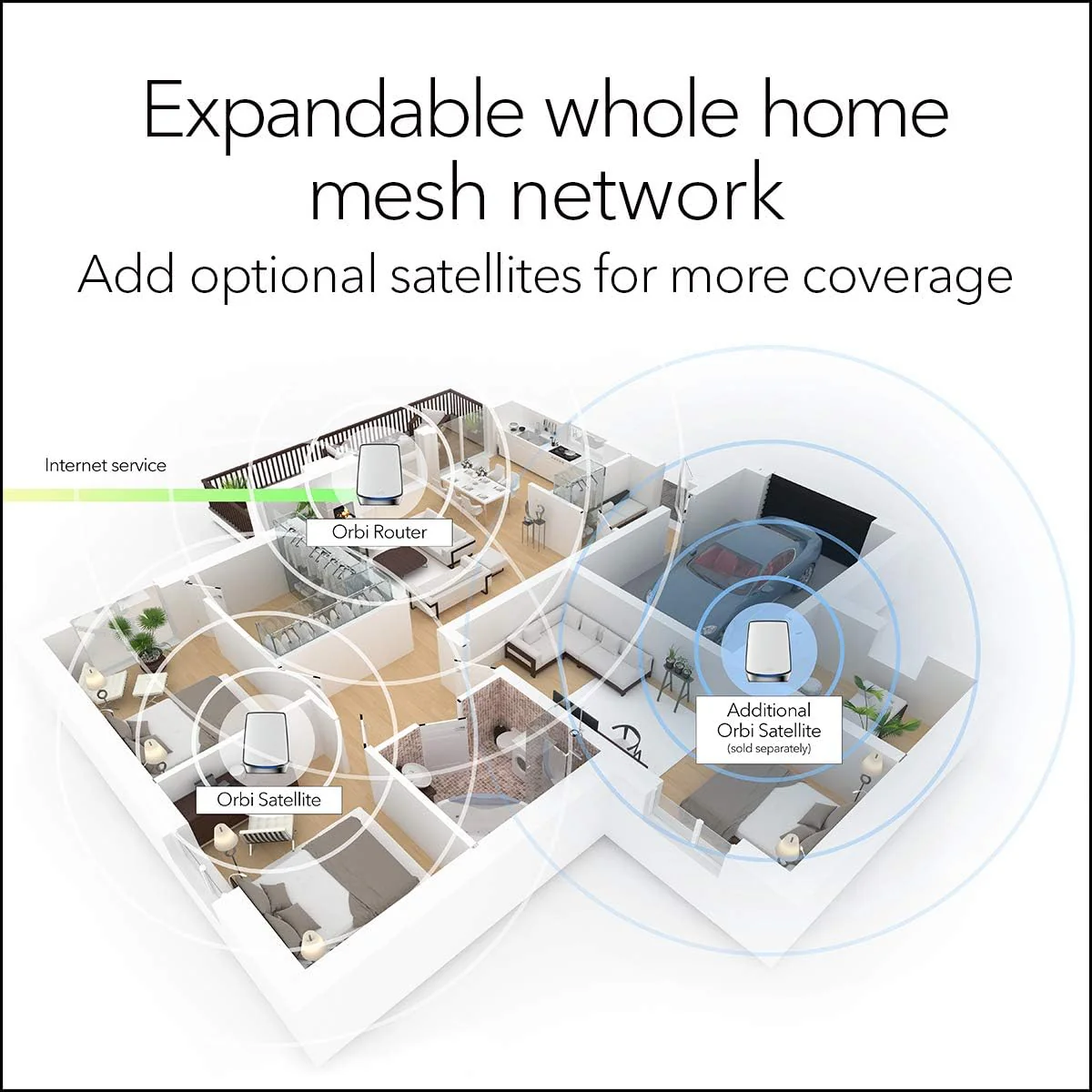 Netgear RBK853 Orbi AX6000 Wireless Tri-Band Gigabit Mesh WiFi 6 System 3-Pack, 1 Router + 2 Satellites - Certified Refurbished - Image 4