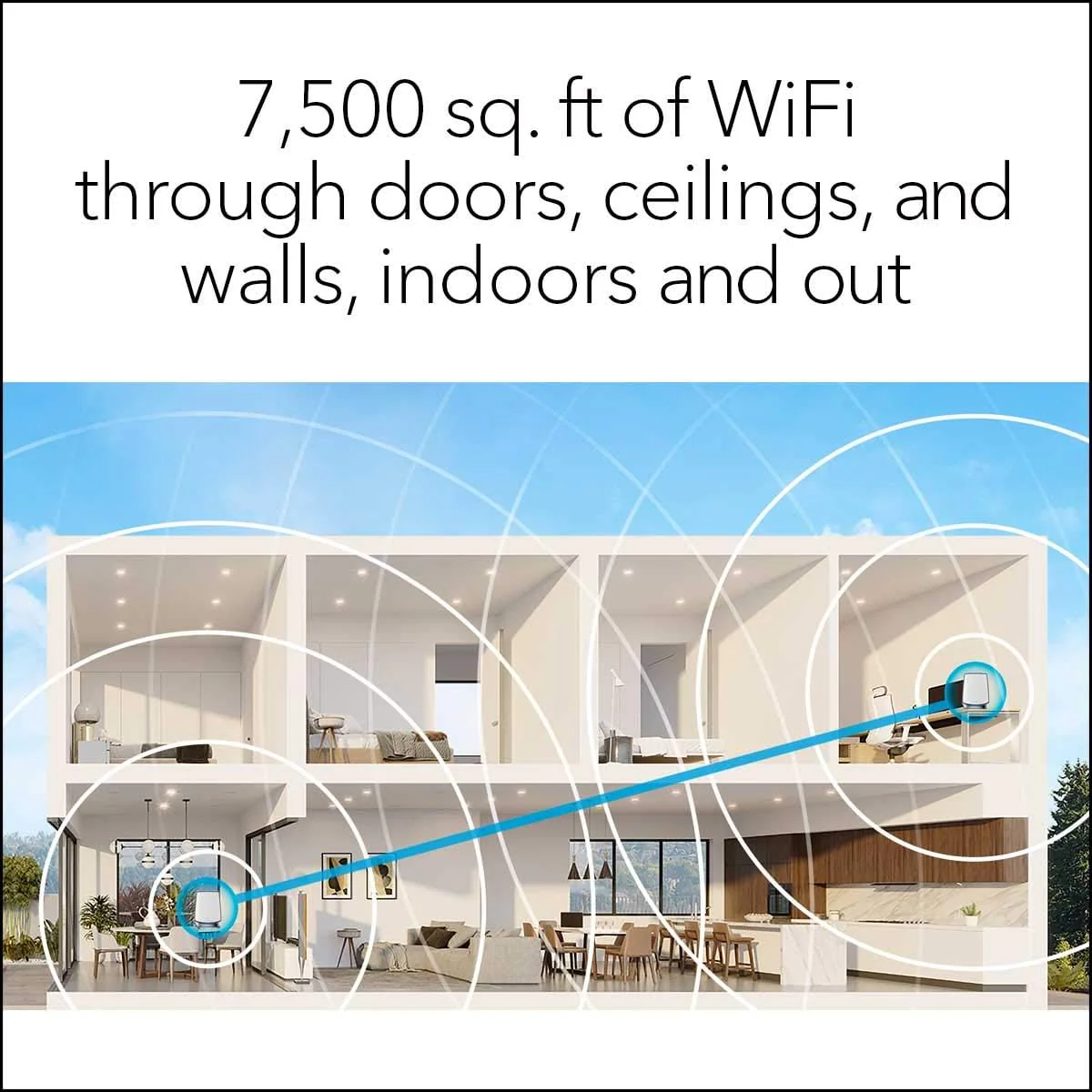Netgear RBK853 Orbi AX6000 Wireless Tri-Band Gigabit Mesh WiFi 6 System 3-Pack, 1 Router + 2 Satellites - Certified Refurbished - Image 5