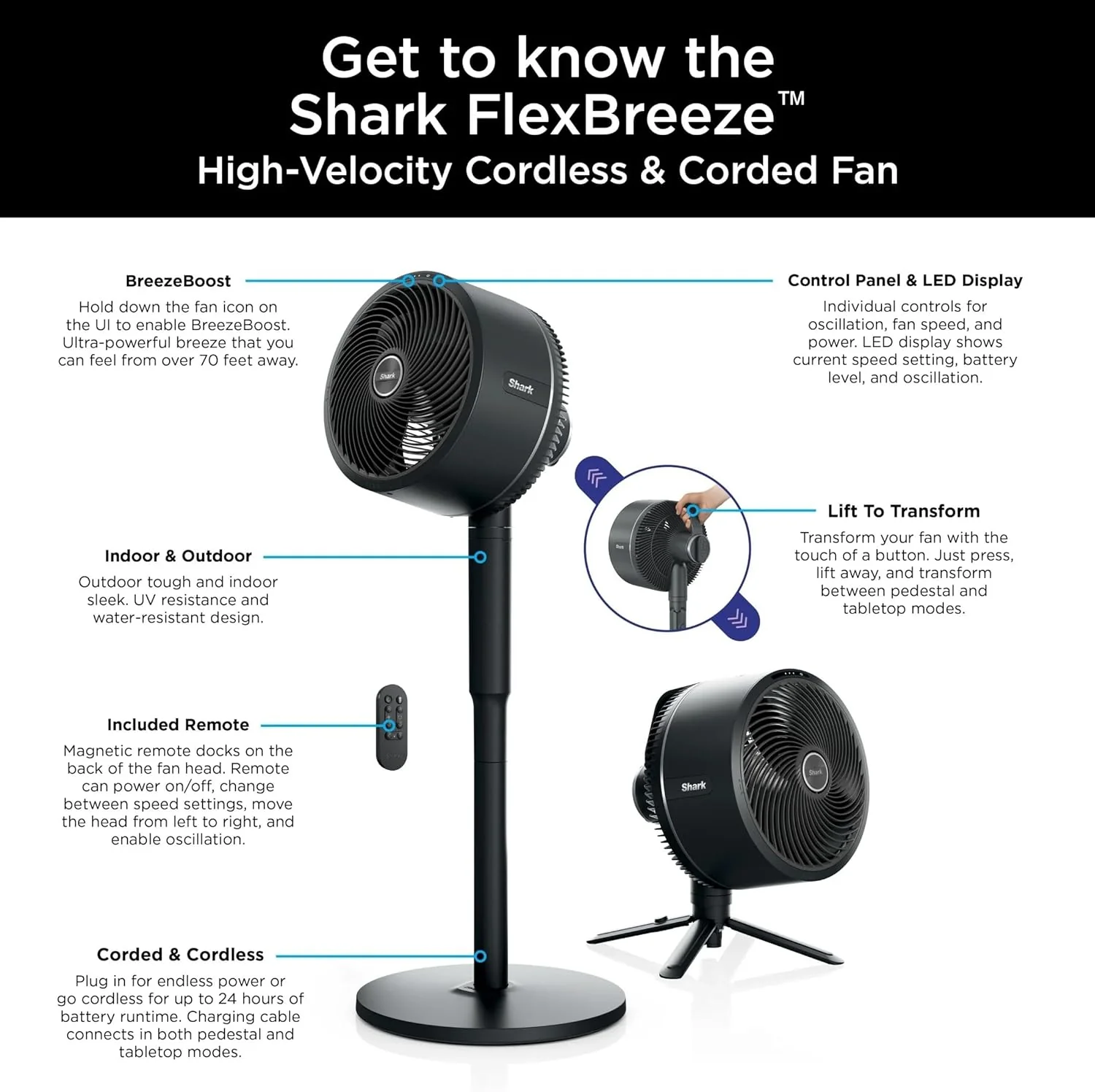 Shark FlexBreeze Indoor & Outdoor Fan with Pedestal & Tabletop, Portable, Remote, Quiet, Corded & Cordless, White - Certified Refurbished - Image 9