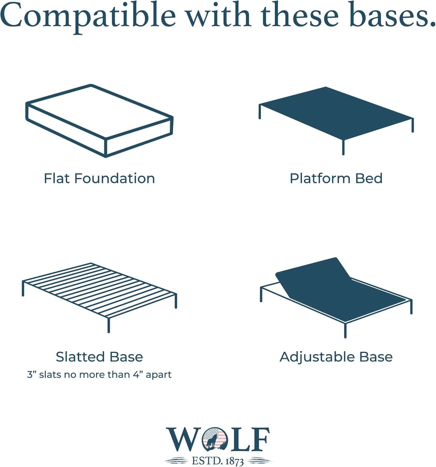 Wolf Mattress Queen 11-Inch Luna Memory Foam Hybrid Mattress, Plush Comfort, Medium Firm, Cool Touch, Anti-Microbial w/ Pocketed Coil System - Image 8